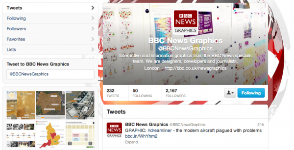 BBCTwitter