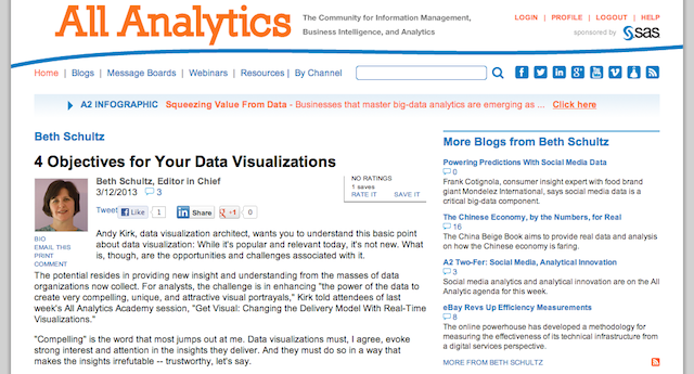 AllAnalytics