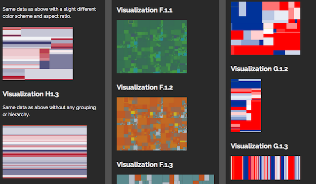 Treemap3