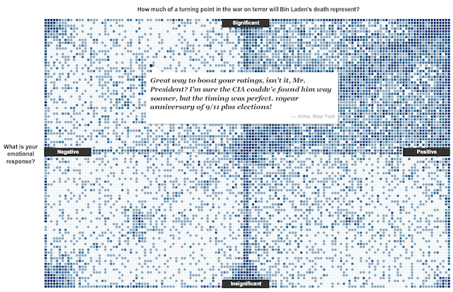 NYTMatrix1