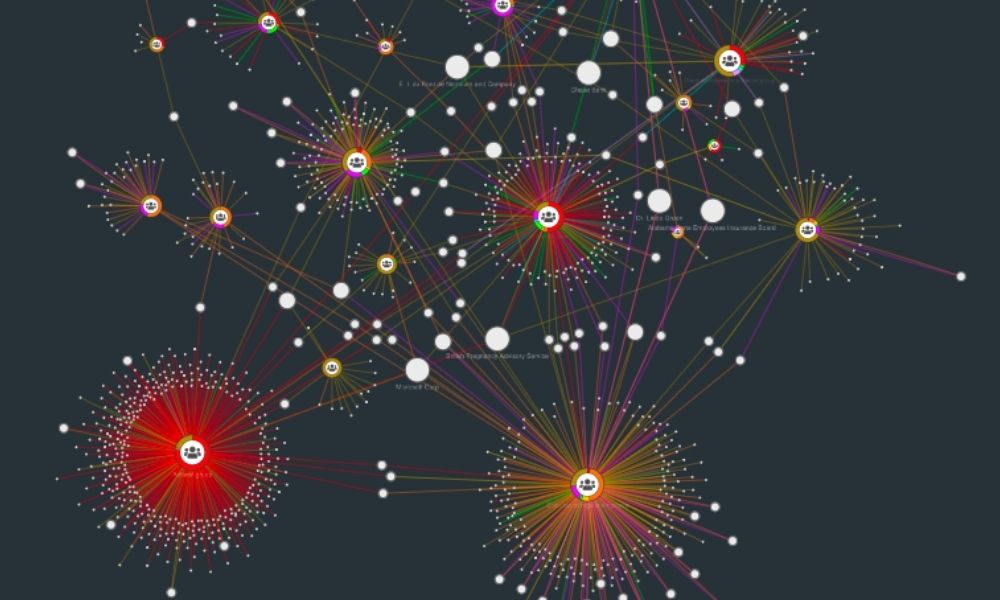 KeyLines - Visualising Data