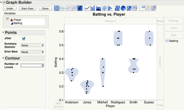 jmp tutorial