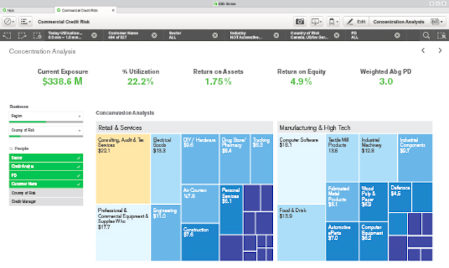 Qlik Sense Desktop - Visualising Data