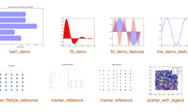 Matplotlib сохранить график как картинку