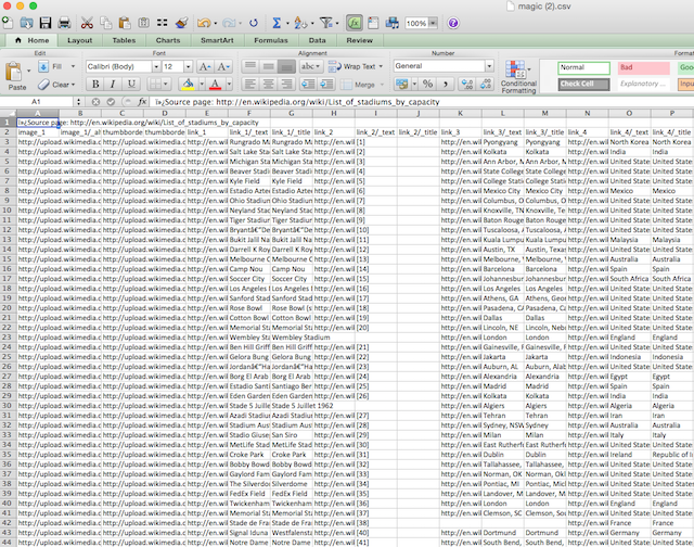 Csv Visualising Data 7380