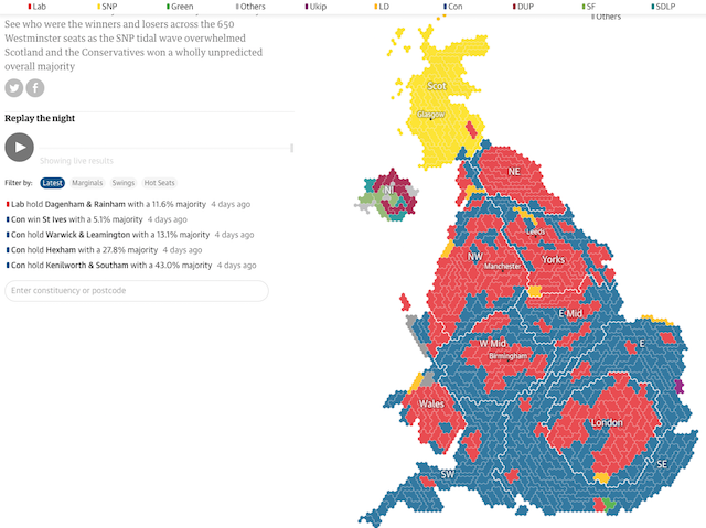 The Two Winners And Two Losers Of The Uk Elections Visualising Data