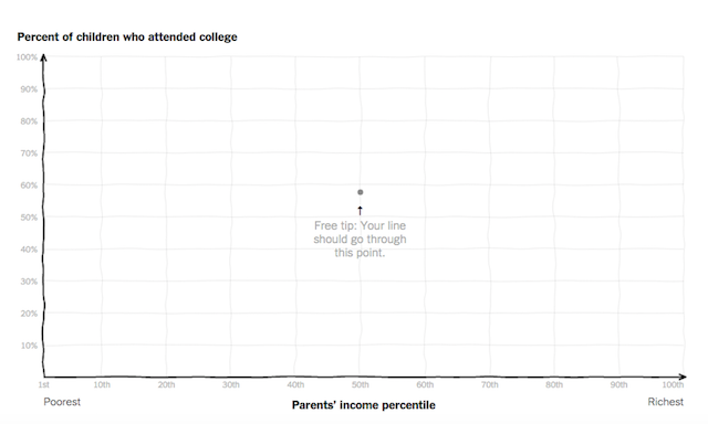 UpShotDrawChart