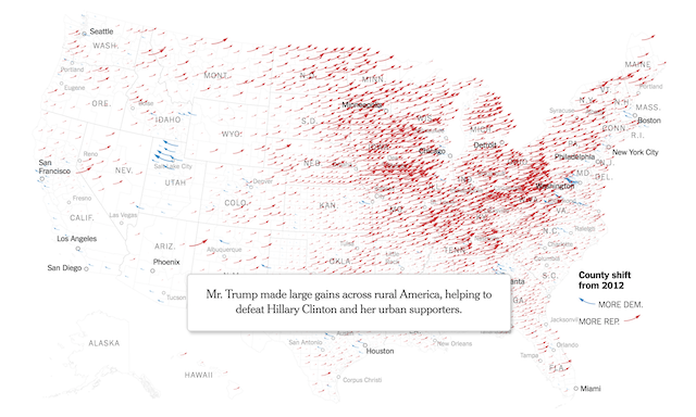 nyt-arrows