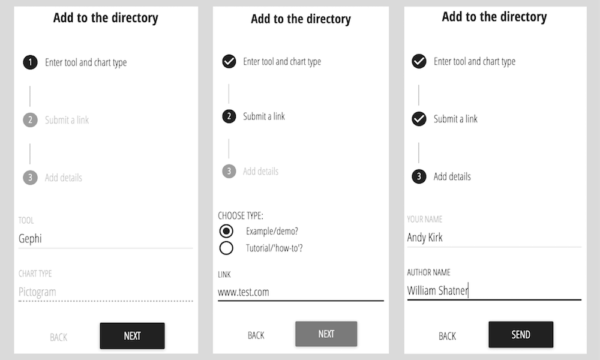 Taxonomy Chart Generator