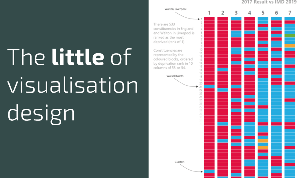 The Little Of Visualisation Design Part 68 Visualising Data