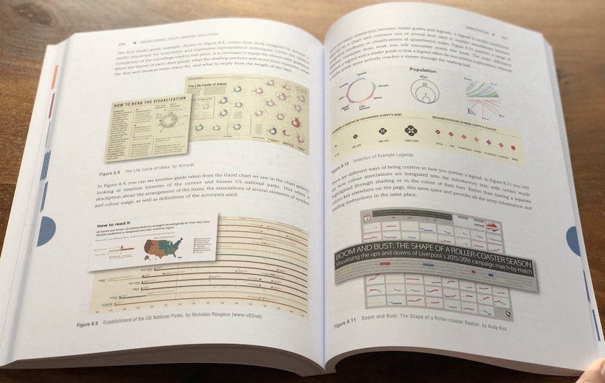 Sage Academic Books - Web Social Science: Concepts, Data and Tools